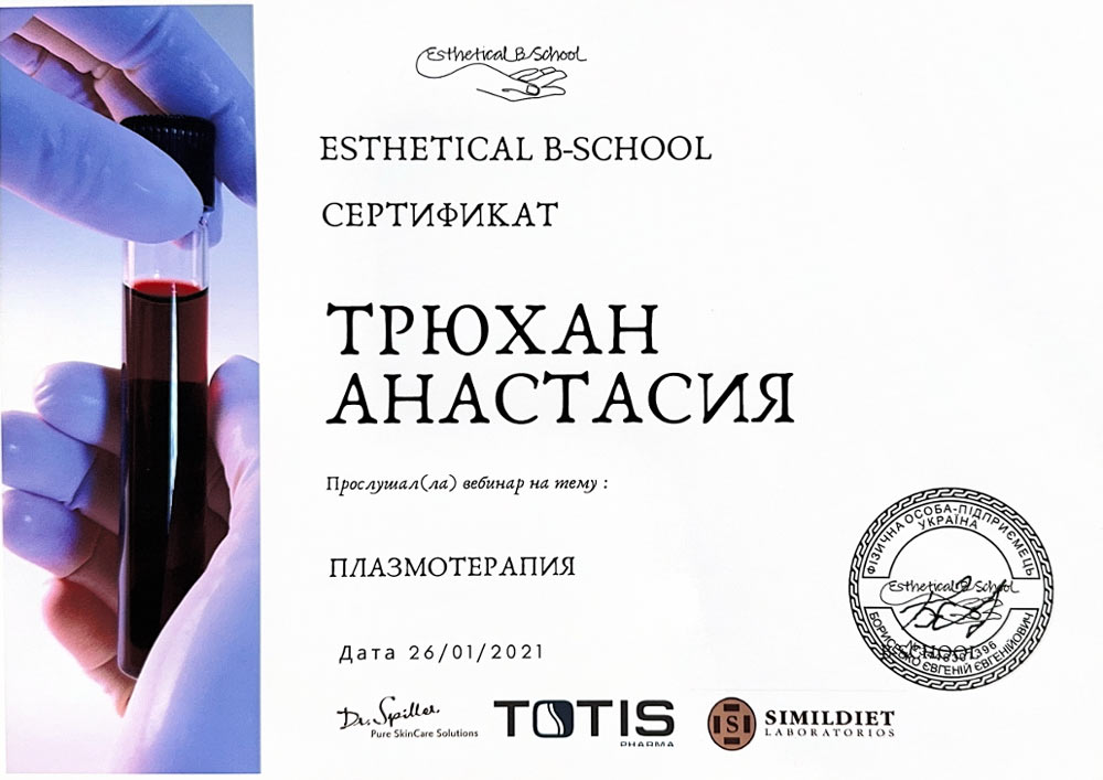 лікар дерматолог сертифікат гавілей анастасія сертифікат